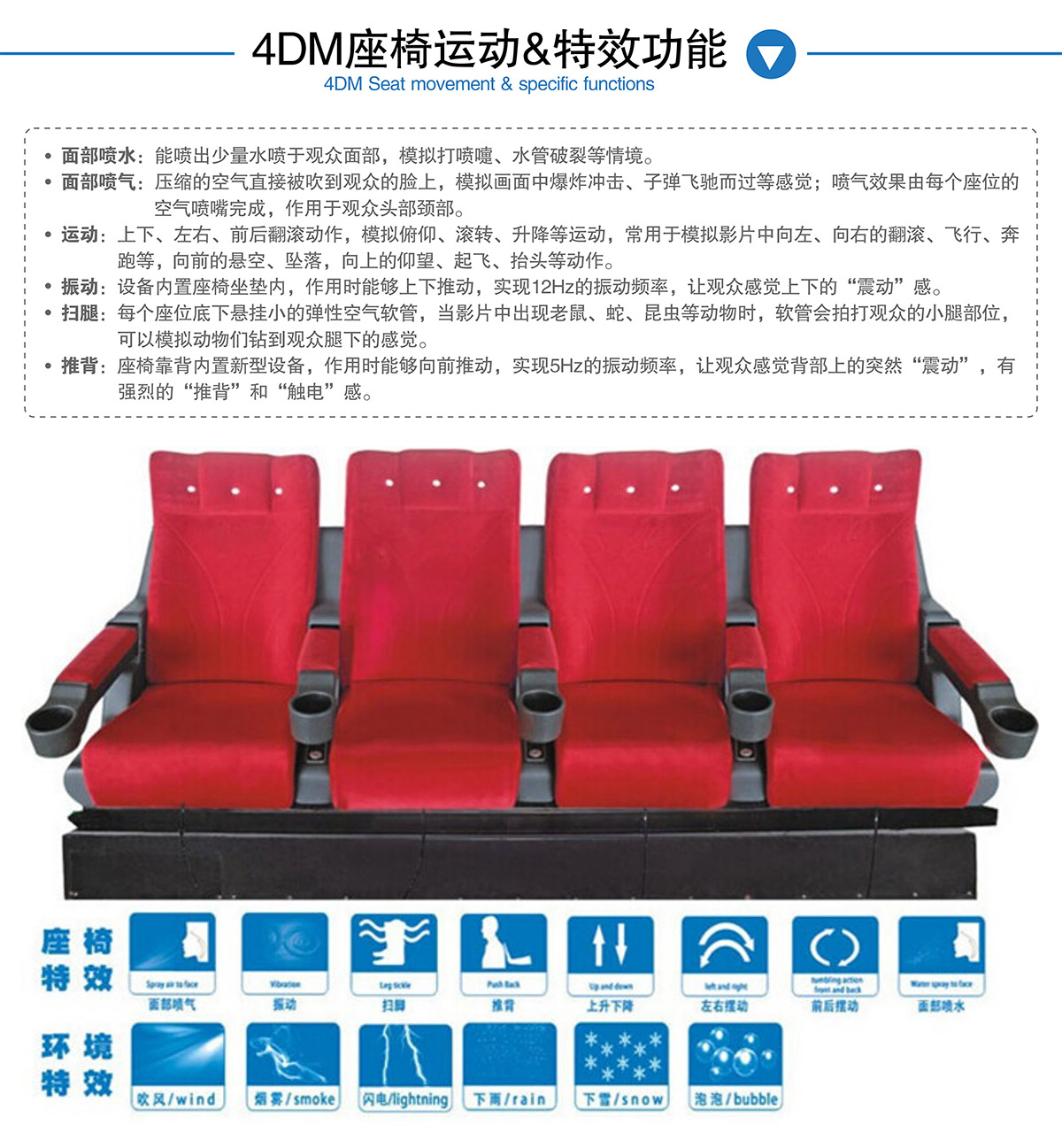4DM座椅运动和特效功能.jpg